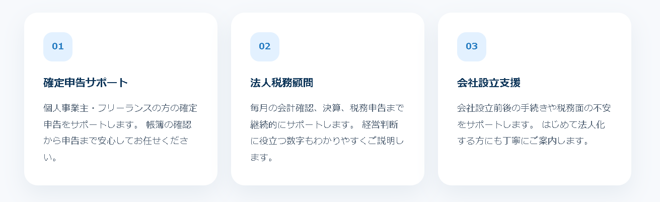写真の見せ方